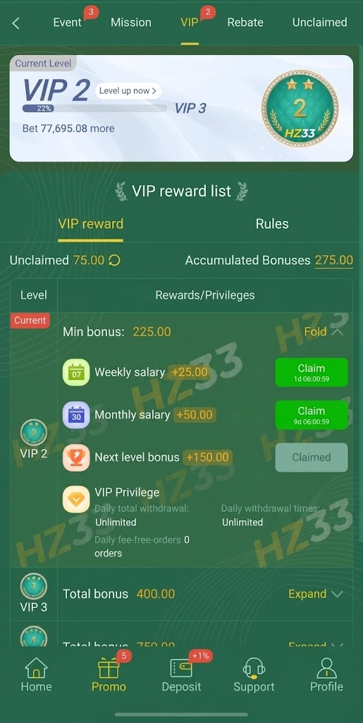 HZ333 Vip Bonuses